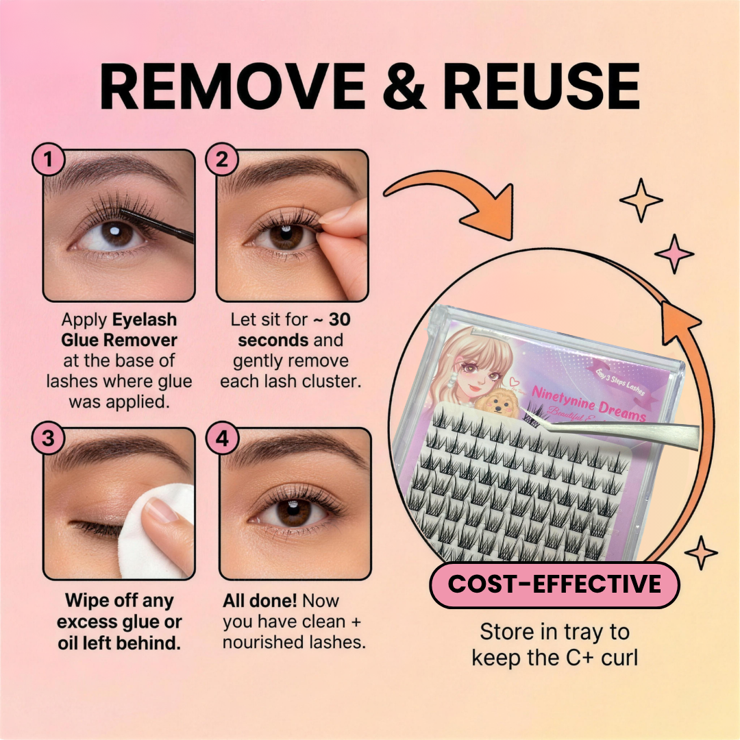 100PCs Easy-Three-Steps Lashes