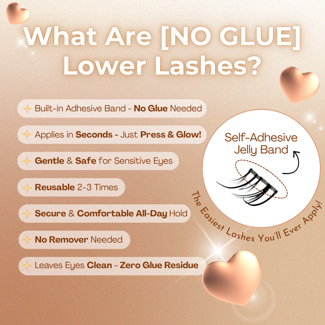 Informational graphic explaining No Glue Bisca Lower Lashes and their key features