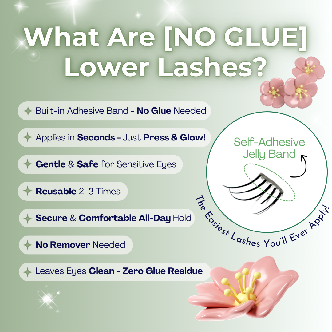 Informational graphic explaining No Glue Melora Lower Lashes and their key features