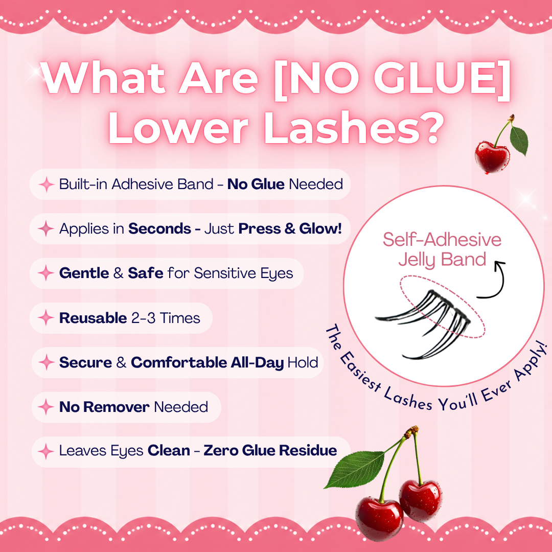 Informational graphic explaining No Glue Rosea Lower Lashes and their key features