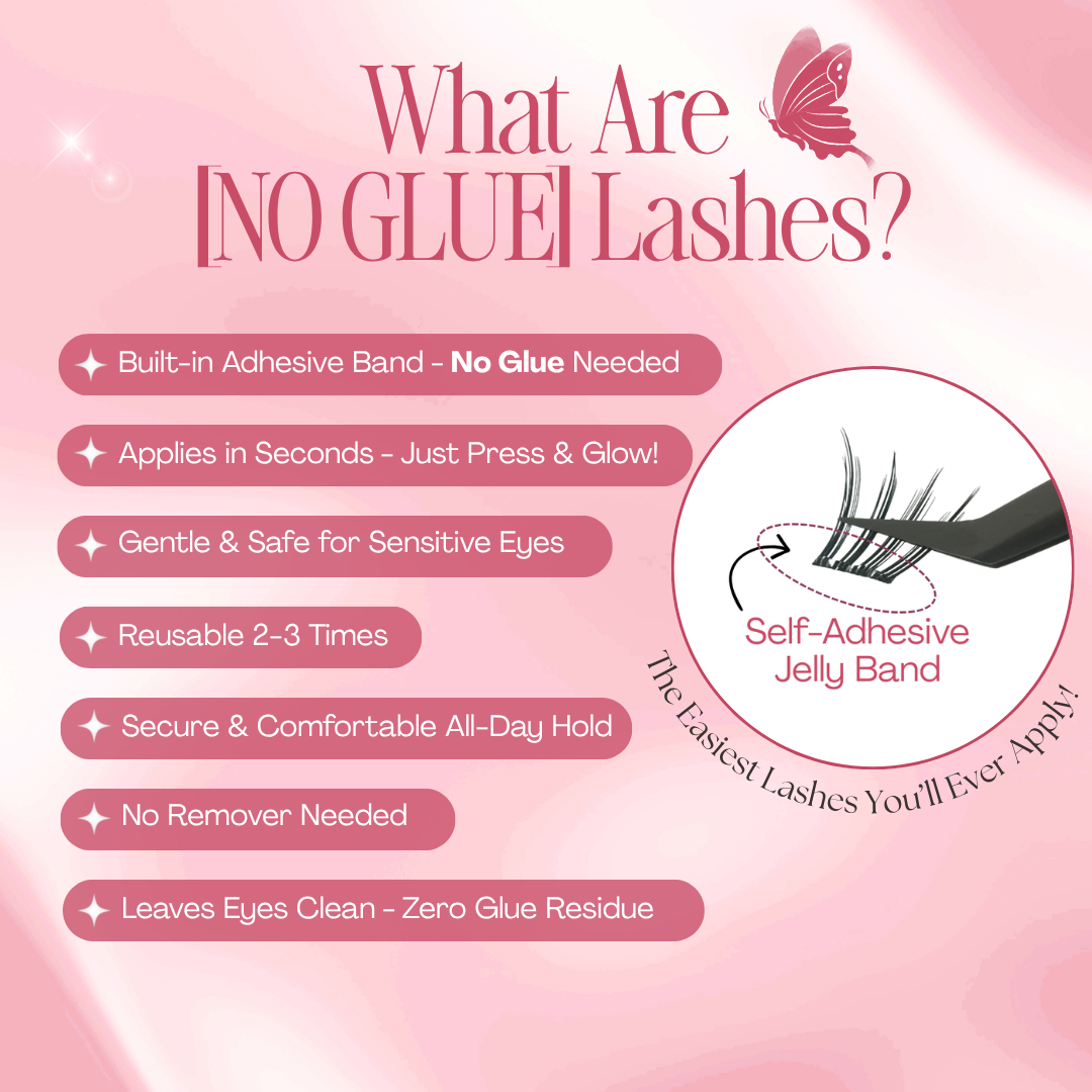 Infographic explaining what self-adhesive no glue cluster lashes are, including beginner-friendly features and lightweight jelly band technology.