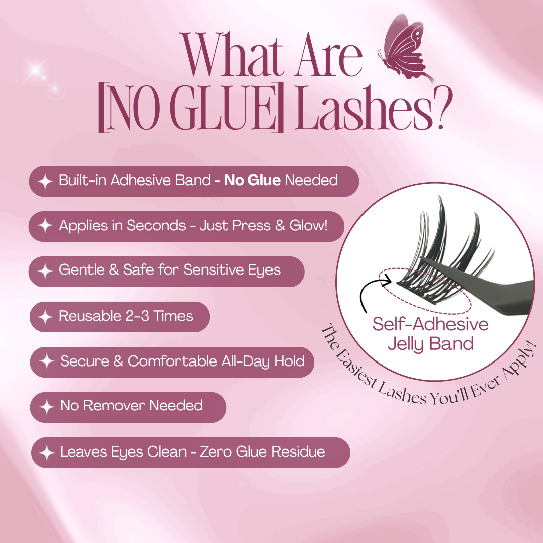 Infographic explaining the features and benefits of self-adhesive no glue cluster lashes.
