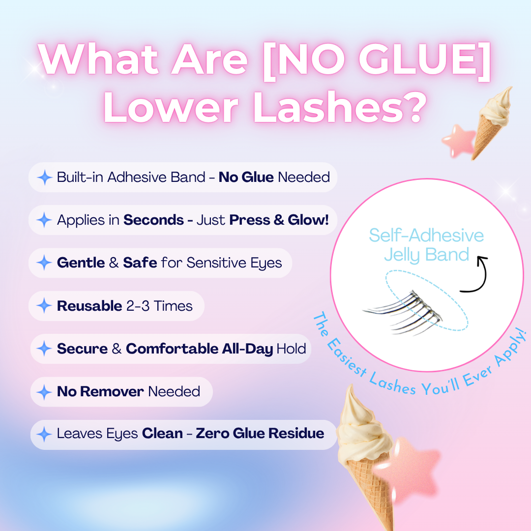 Informational graphic explaining No Glue Vella Lower Lashes and their key features